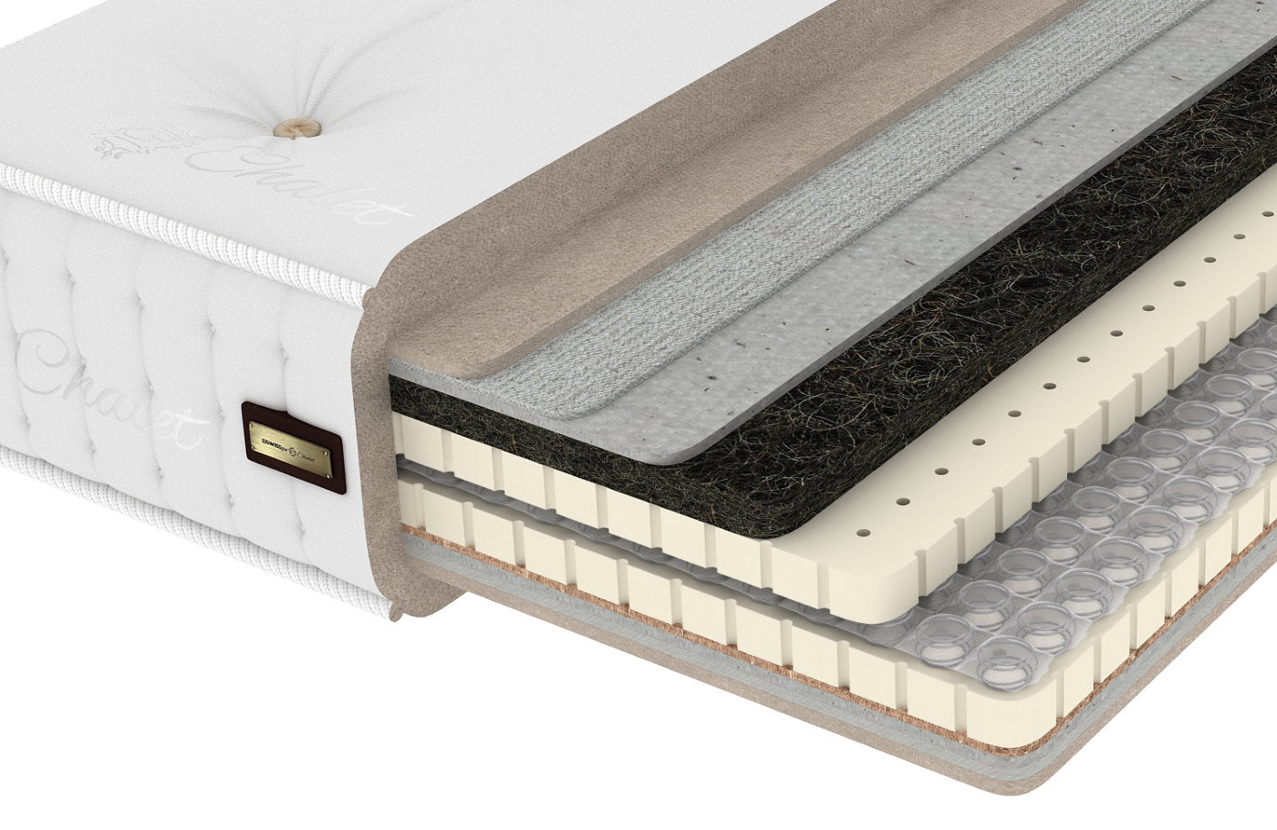 Chalet Imperial Luxus Topper SWISSpur