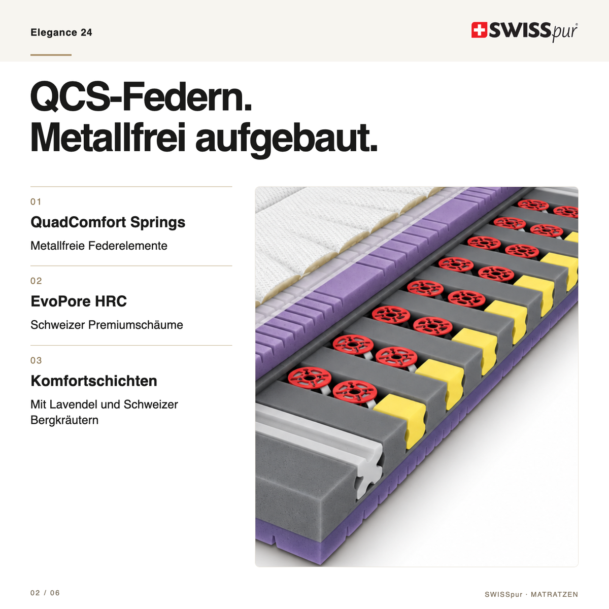 Elegance 24 Hybridmatratze mit QCS-Technologie SWISSpur