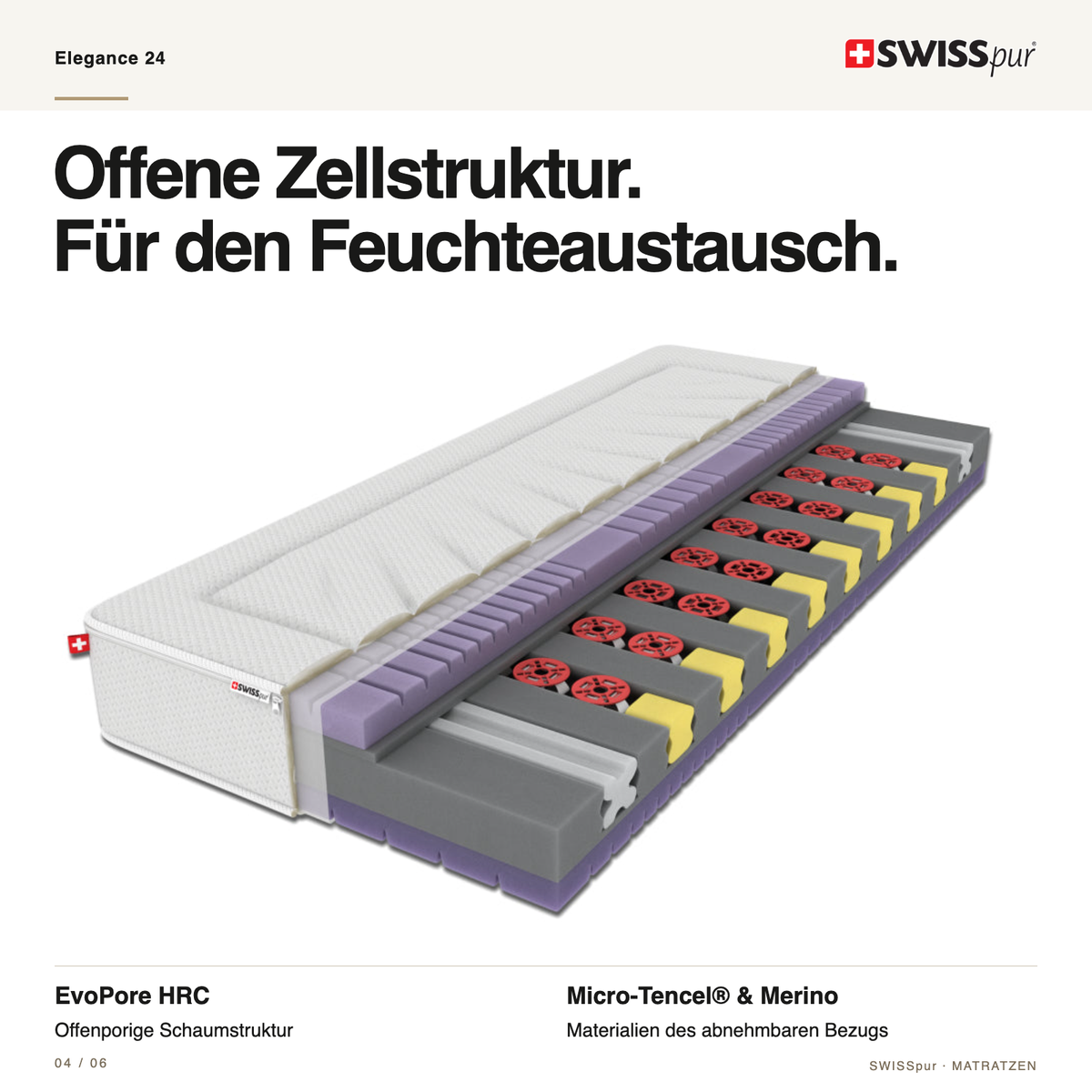 Elegance 24 Hybridmatratze mit QCS-Technologie SWISSpur