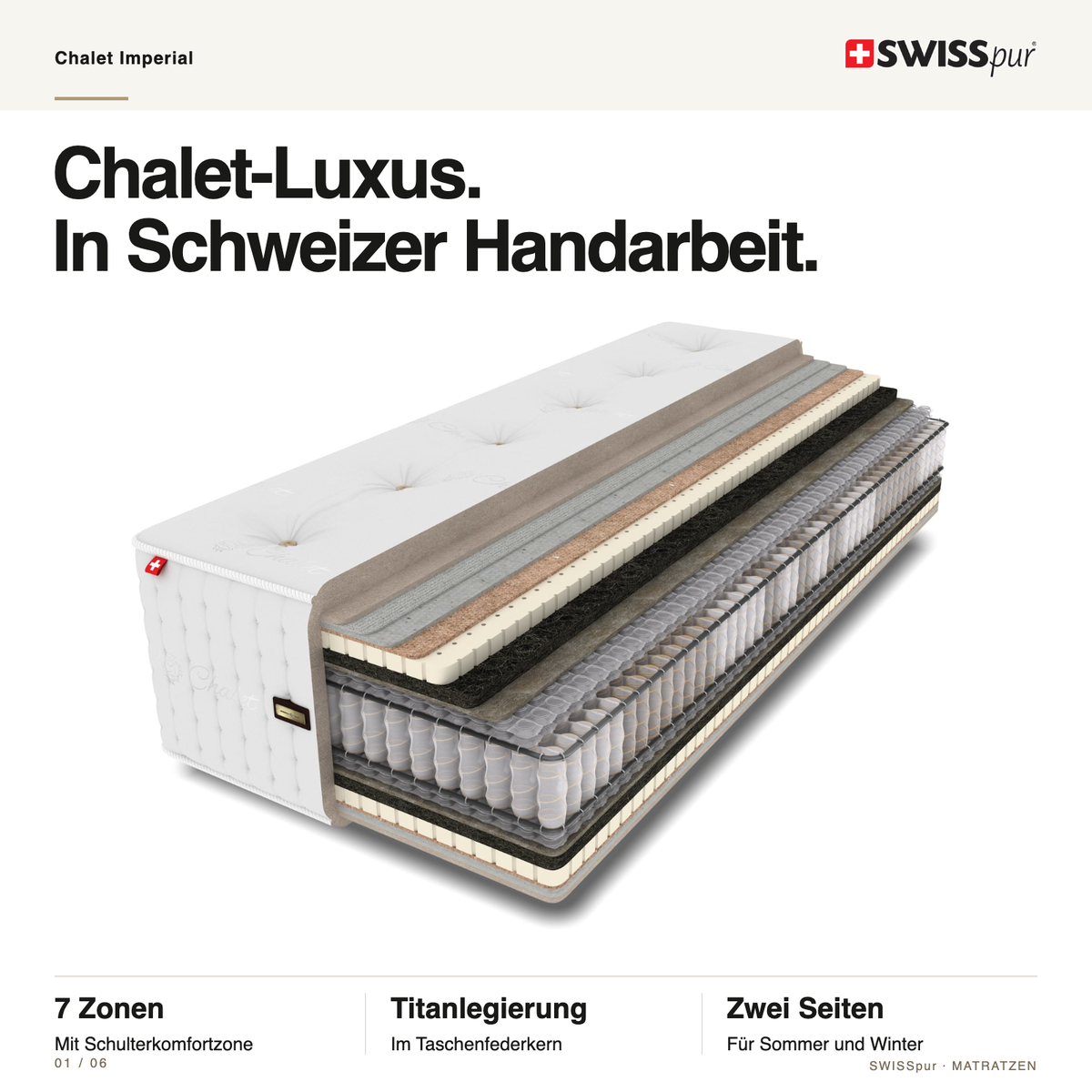 Chalet Imperial – Produktübersicht