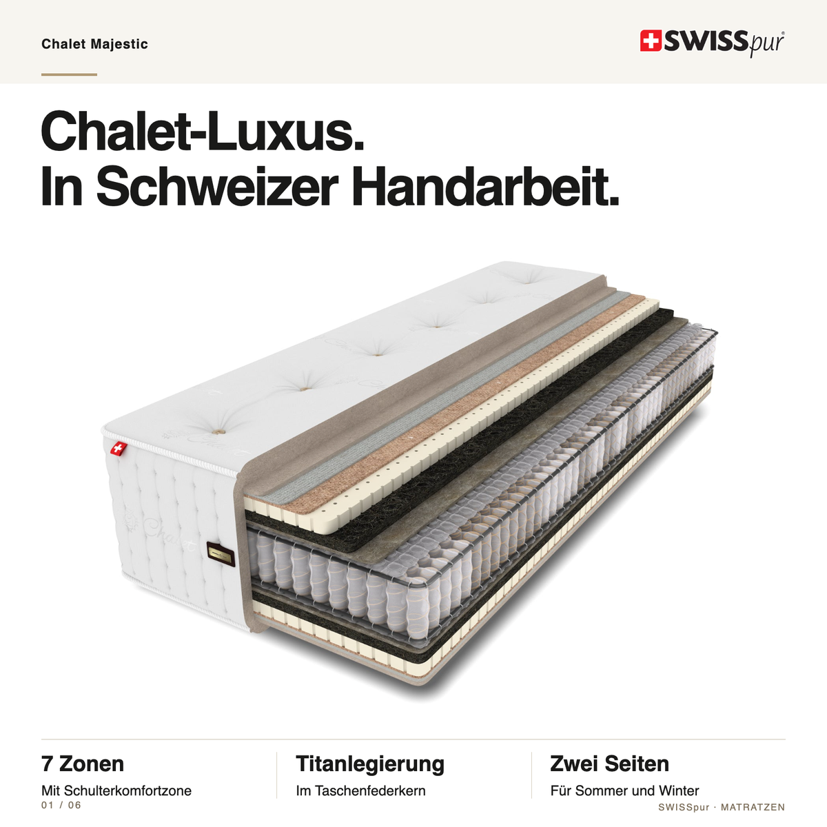 Chalet Majestic – Produktübersicht
