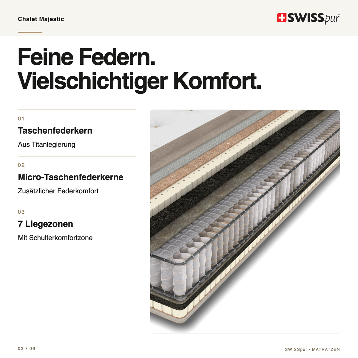 Chalet Majestic – Kern und Funktion