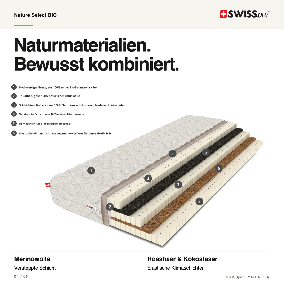 Nature Select BIO Natur-Latex-Matratze SWISSpur