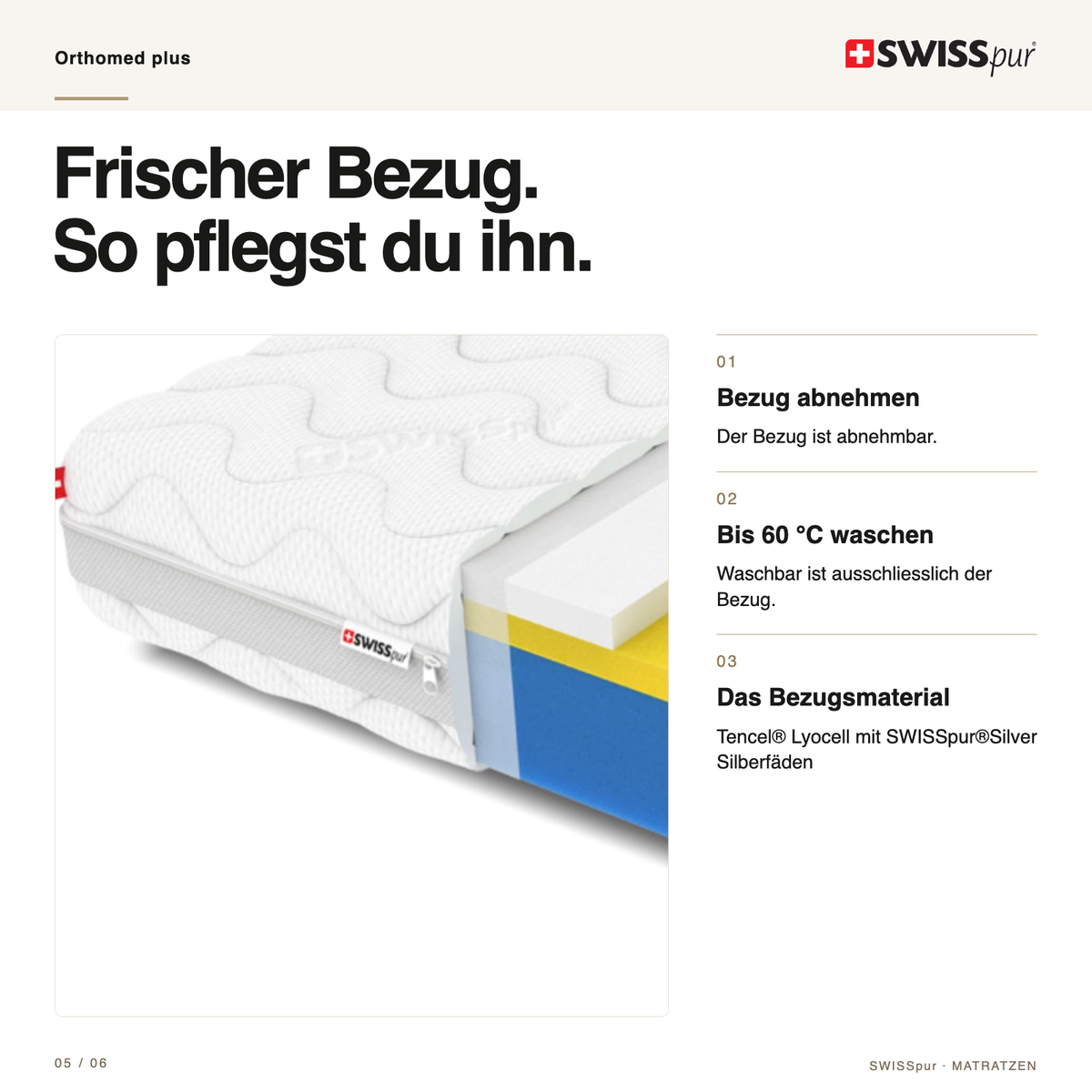 Orthomed plus – Bezug und Pflege