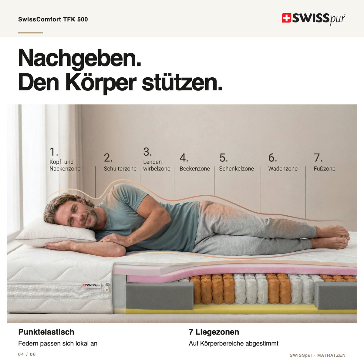 SwissComfort TFK 500 Tonnen-Taschenfederkernmatratze SWISSpur