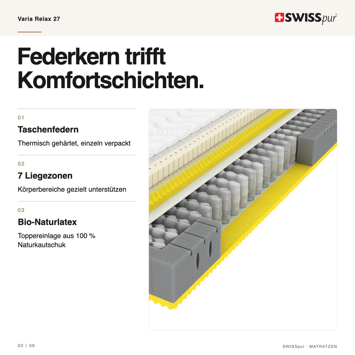 Varia Relax 27 Hybrid Tonnen-Taschenfederkernmatratze SWISSpur