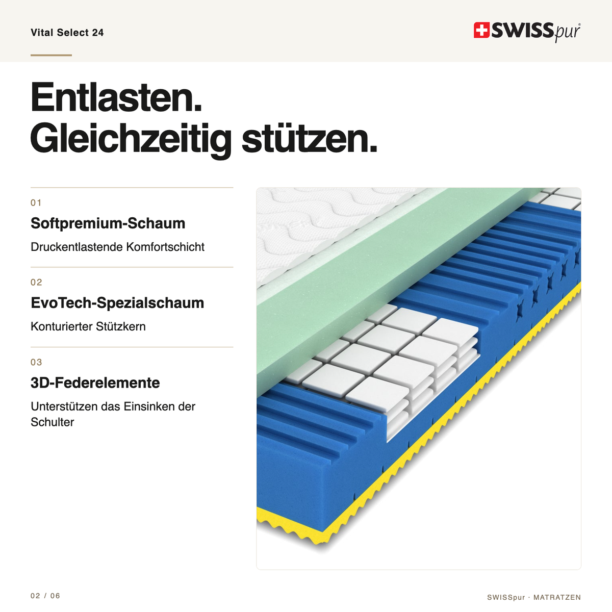 Vital Select 24 EvoTech Kaltschaummatratze SWISSpur