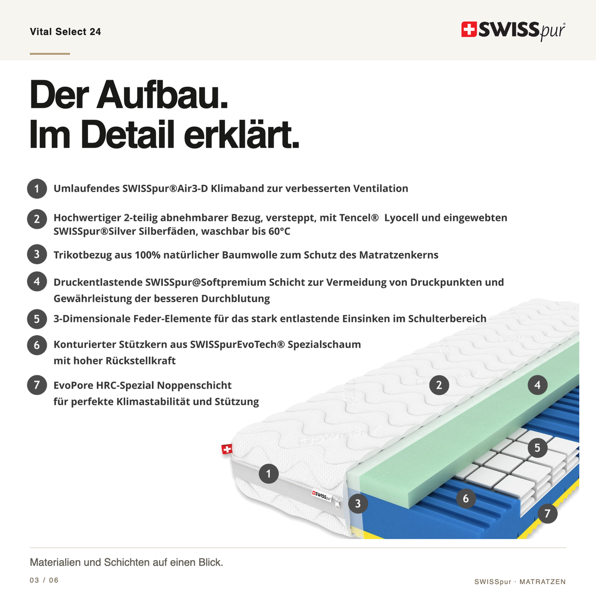 Vital Select 24 EvoTech Kaltschaummatratze SWISSpur