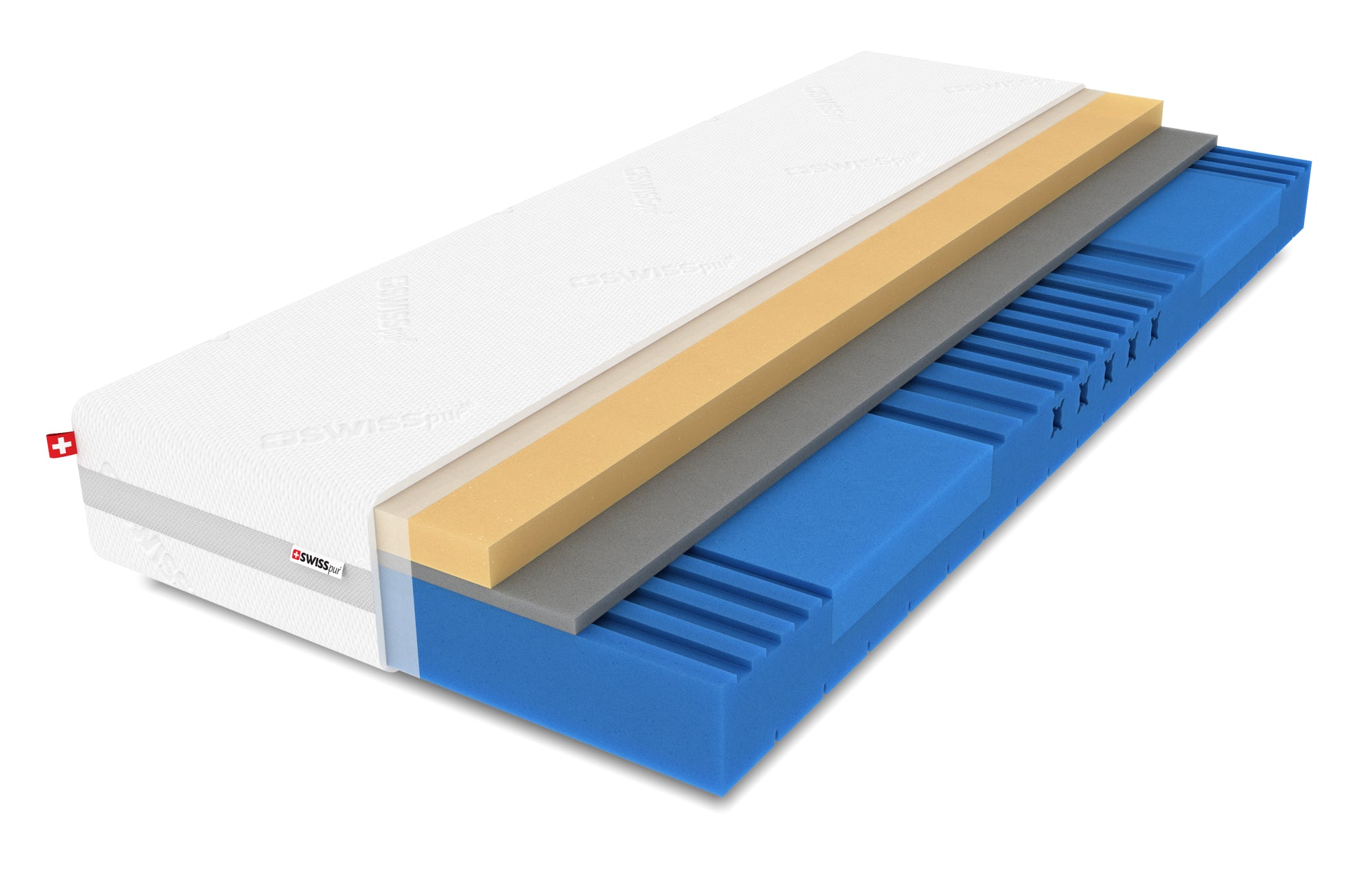 Premium Therm 20 Thermoelastische Visco-Kaltschaummatratze SWISSpur