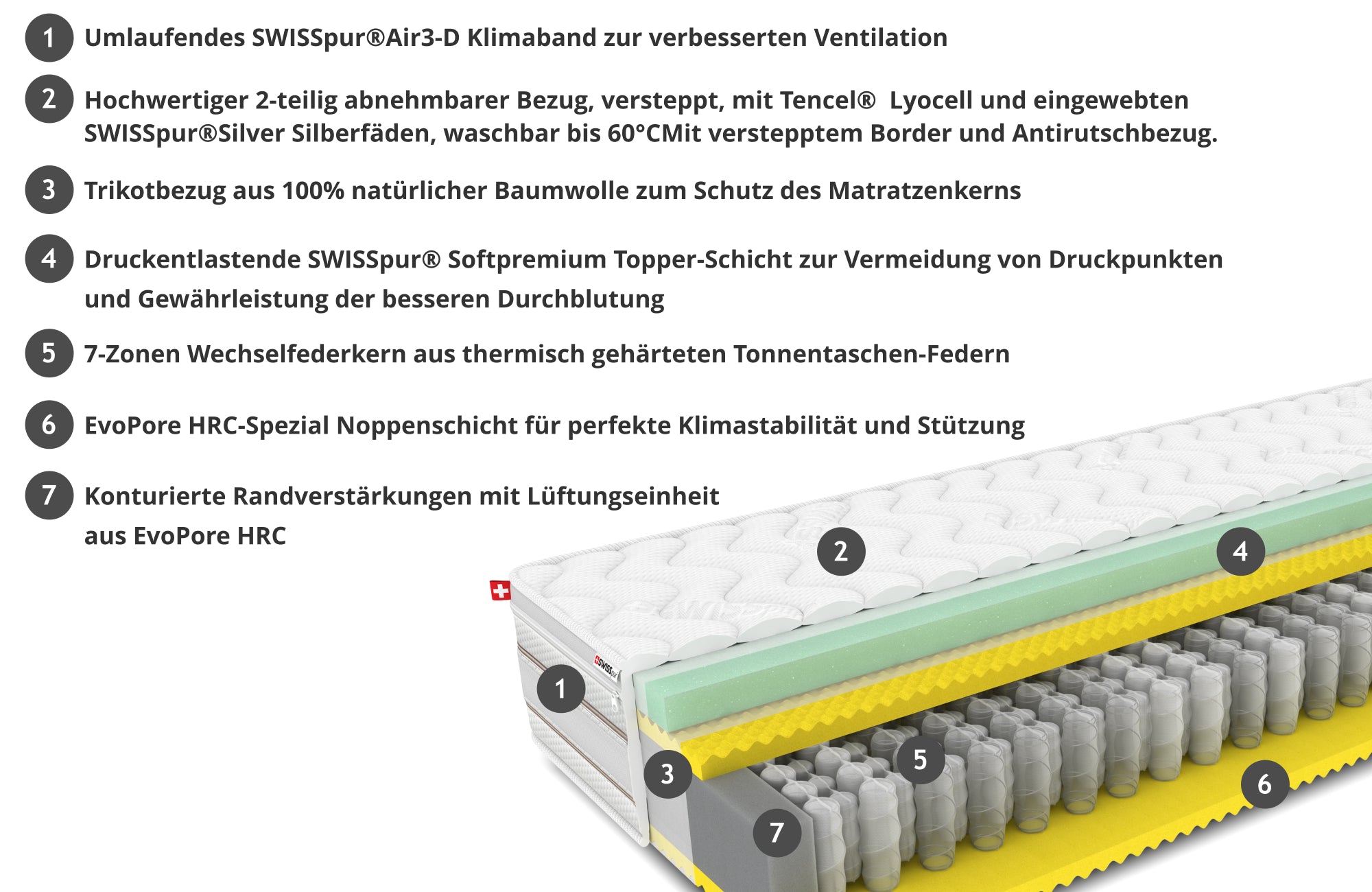 Varia Comfort 27 Hybrid Tonnen-Taschenfederkernmatratze  SWISSpur