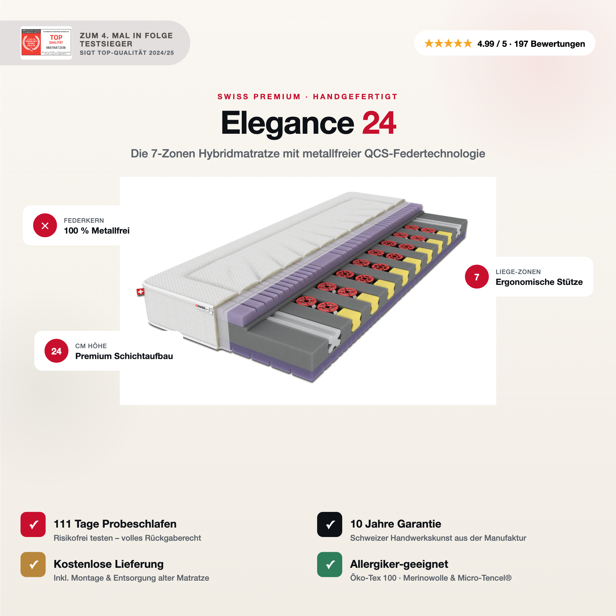 Elegance 24 Hybridmatratze mit QCS-Technologie SWISSpur