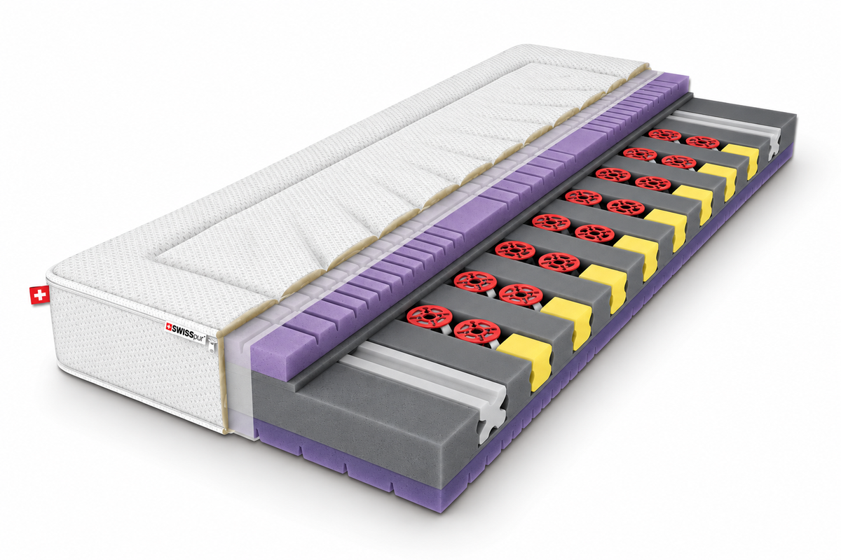 Elegance 24 Hybridmatratze mit QCS-Technologie