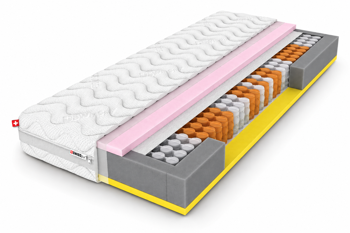 SwissComfort TFK 500 Tonnen-Taschenfederkernmatratze