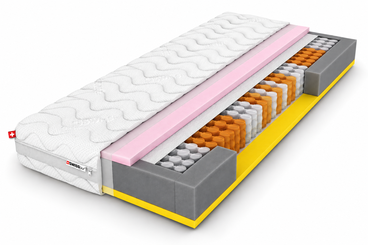 SwissComfort TFK 1000 Tonnen-Taschenfederkernmatratze