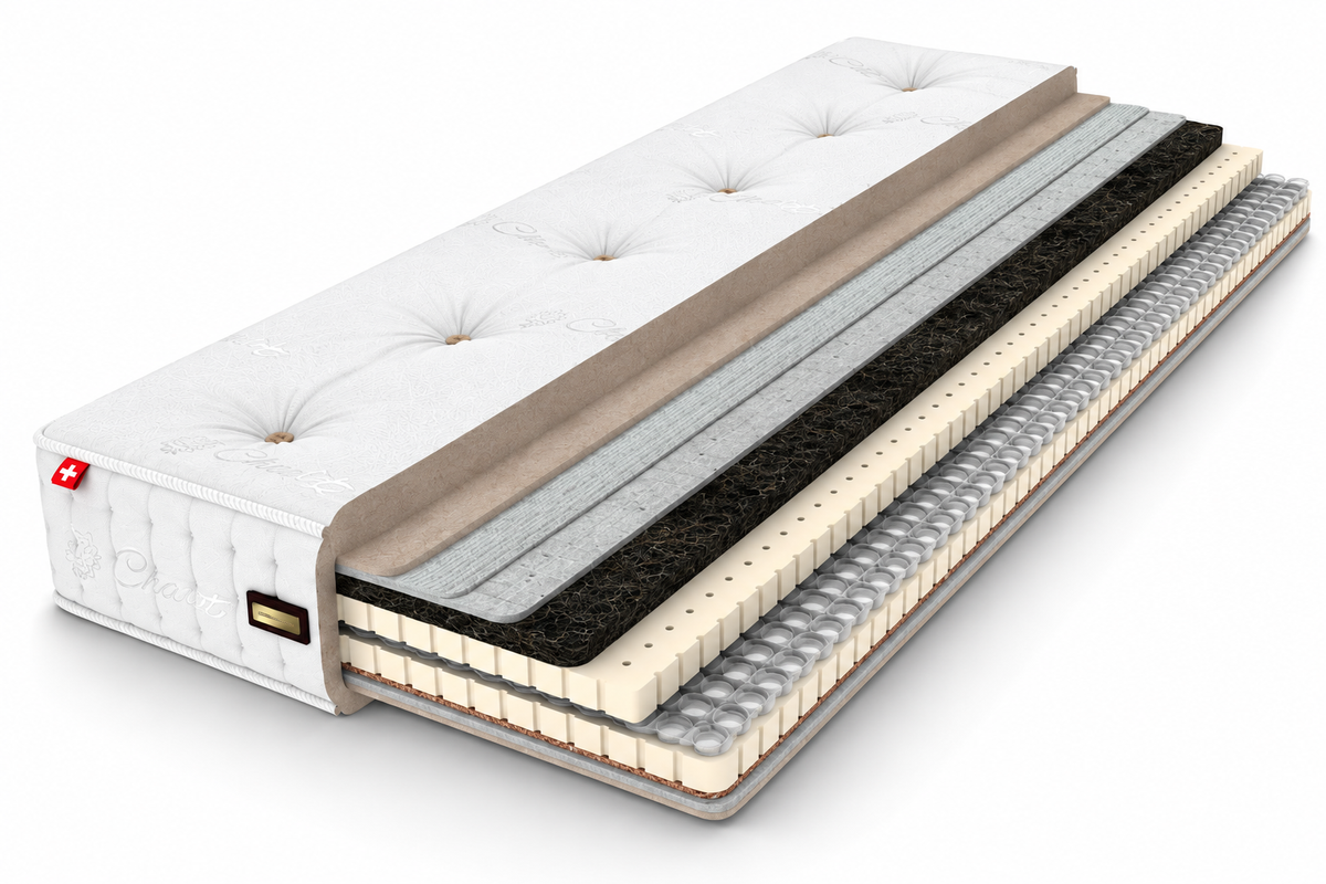Chalet Imperial Luxus Topper SWISSpur