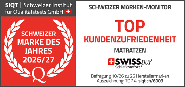 Testsieger