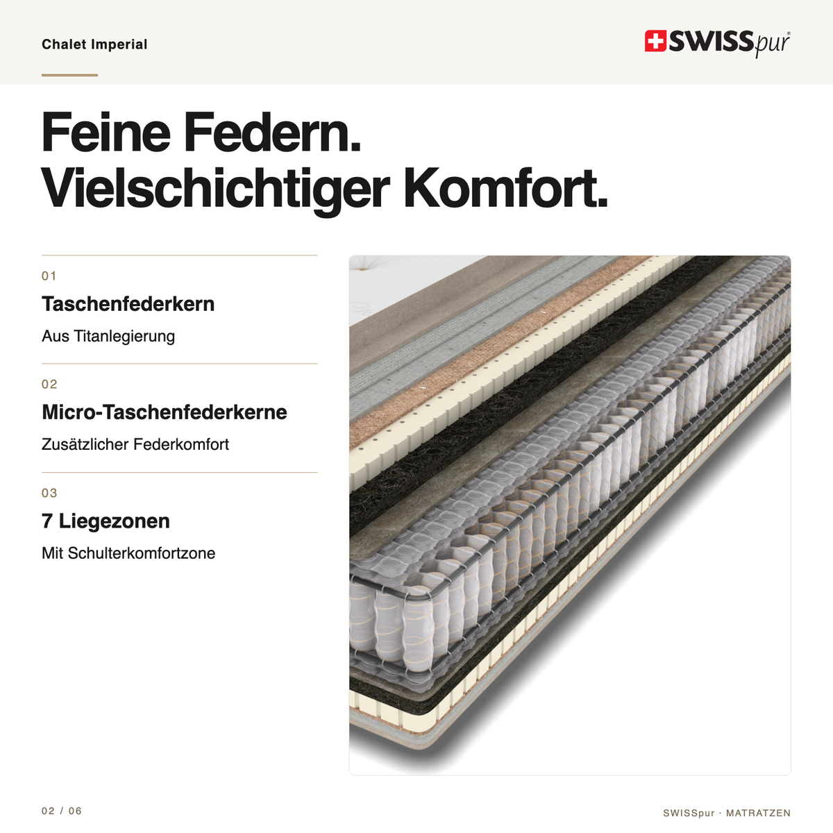 Chalet Imperial – Kern und Funktion