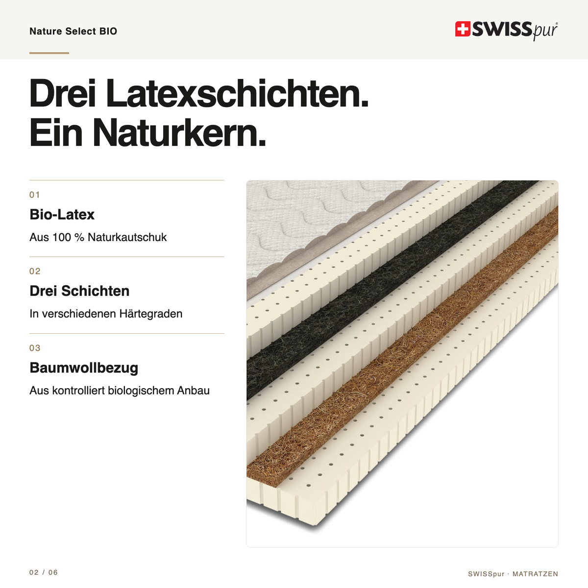 Nature Select BIO Natur-Latex-Matratze SWISSpur