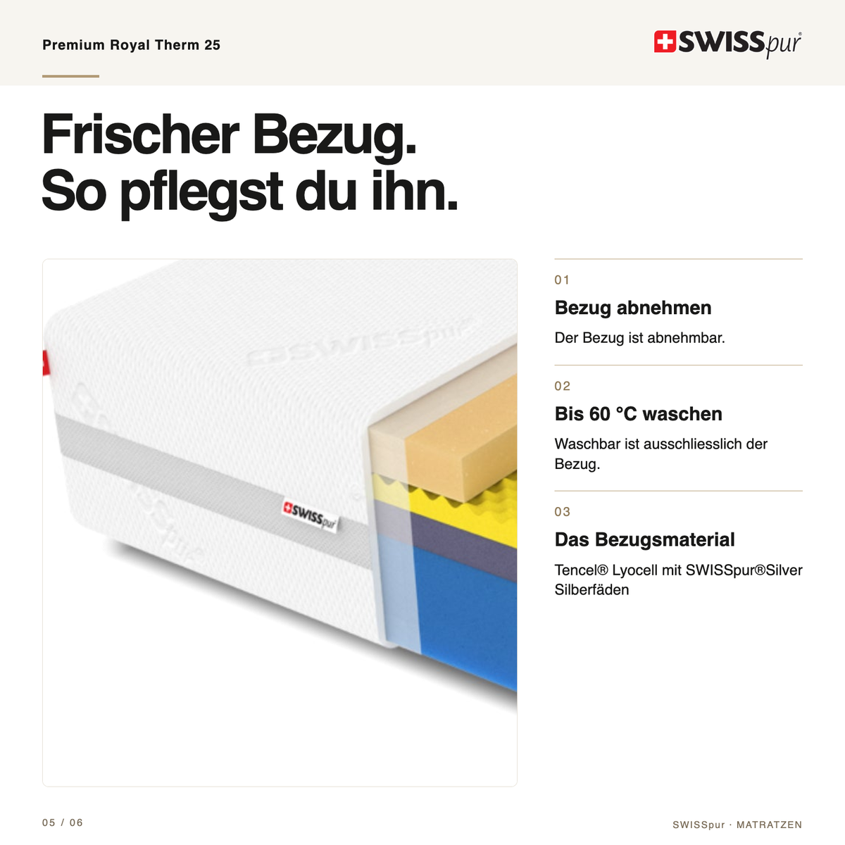 Premium Royal Therm 25 – Bezug und Pflege
