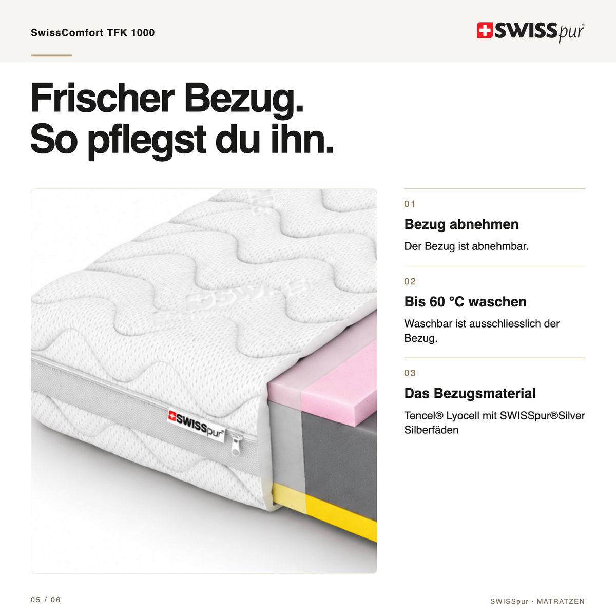 SwissComfort TFK 1000 Tonnen-Taschenfederkernmatratze SWISSpur