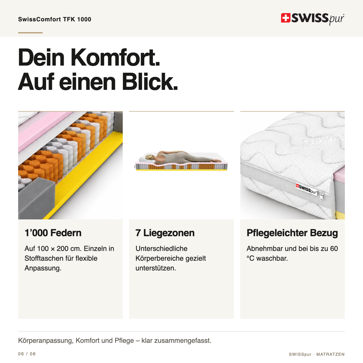 SwissComfort TFK 1000 Tonnen-Taschenfederkernmatratze SWISSpur