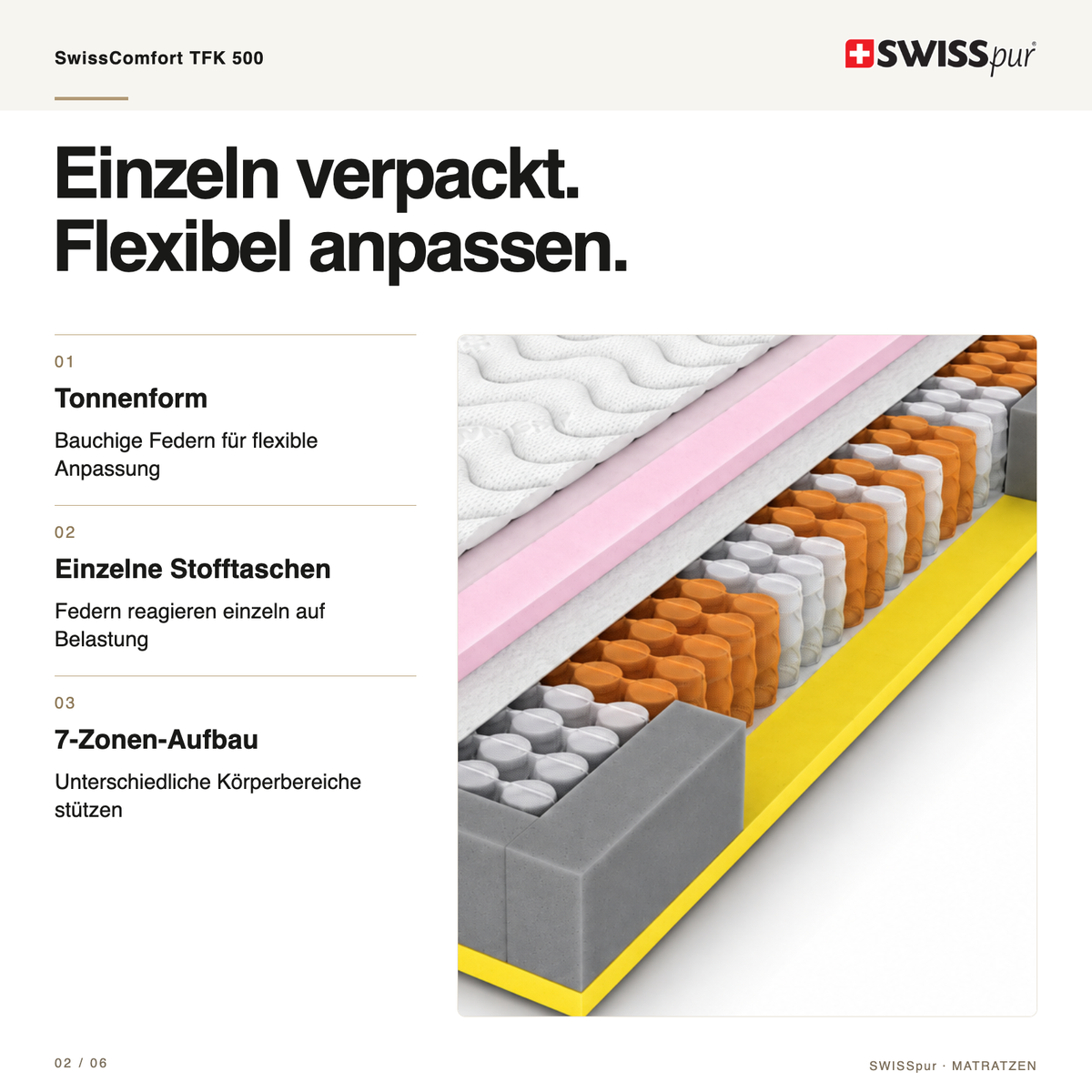 SwissComfort TFK 500 Tonnen-Taschenfederkernmatratze SWISSpur