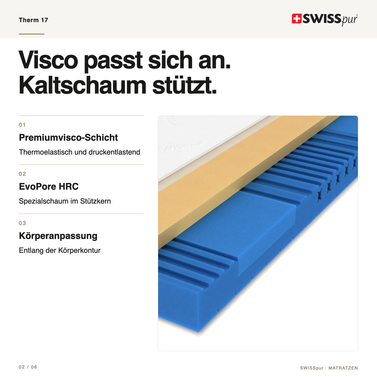 Therm 17 Thermoelastische-Visco-Kaltschaummatratze SWISSpur