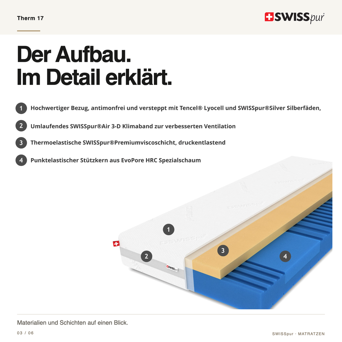 Therm 17 Thermoelastische-Visco-Kaltschaummatratze SWISSpur
