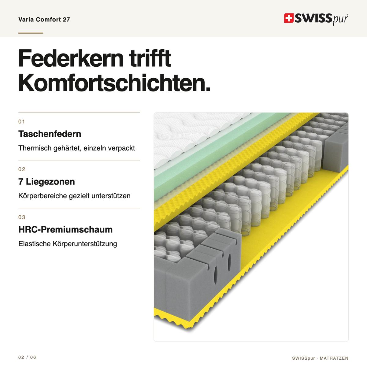 Varia Comfort 27 Hybrid Tonnen-Taschenfederkernmatratze SWISSpur