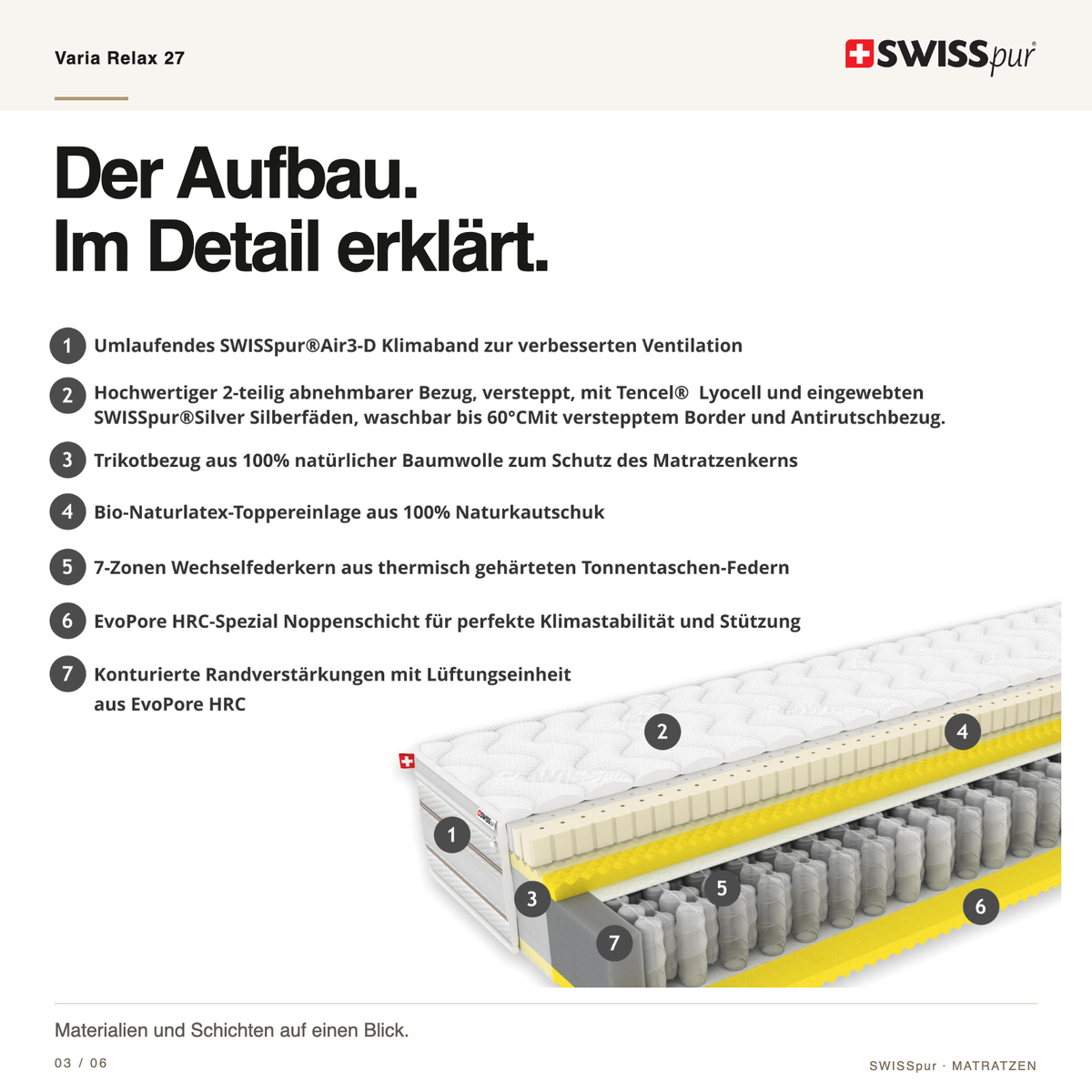 Varia Relax 27 Hybrid Tonnen-Taschenfederkernmatratze SWISSpur