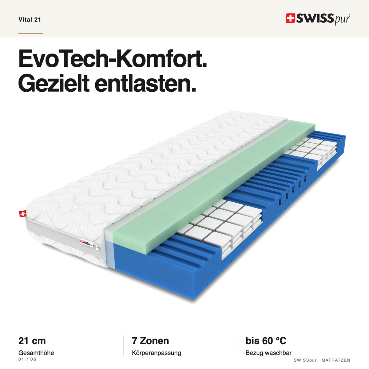 Vital 21 – Produktübersicht