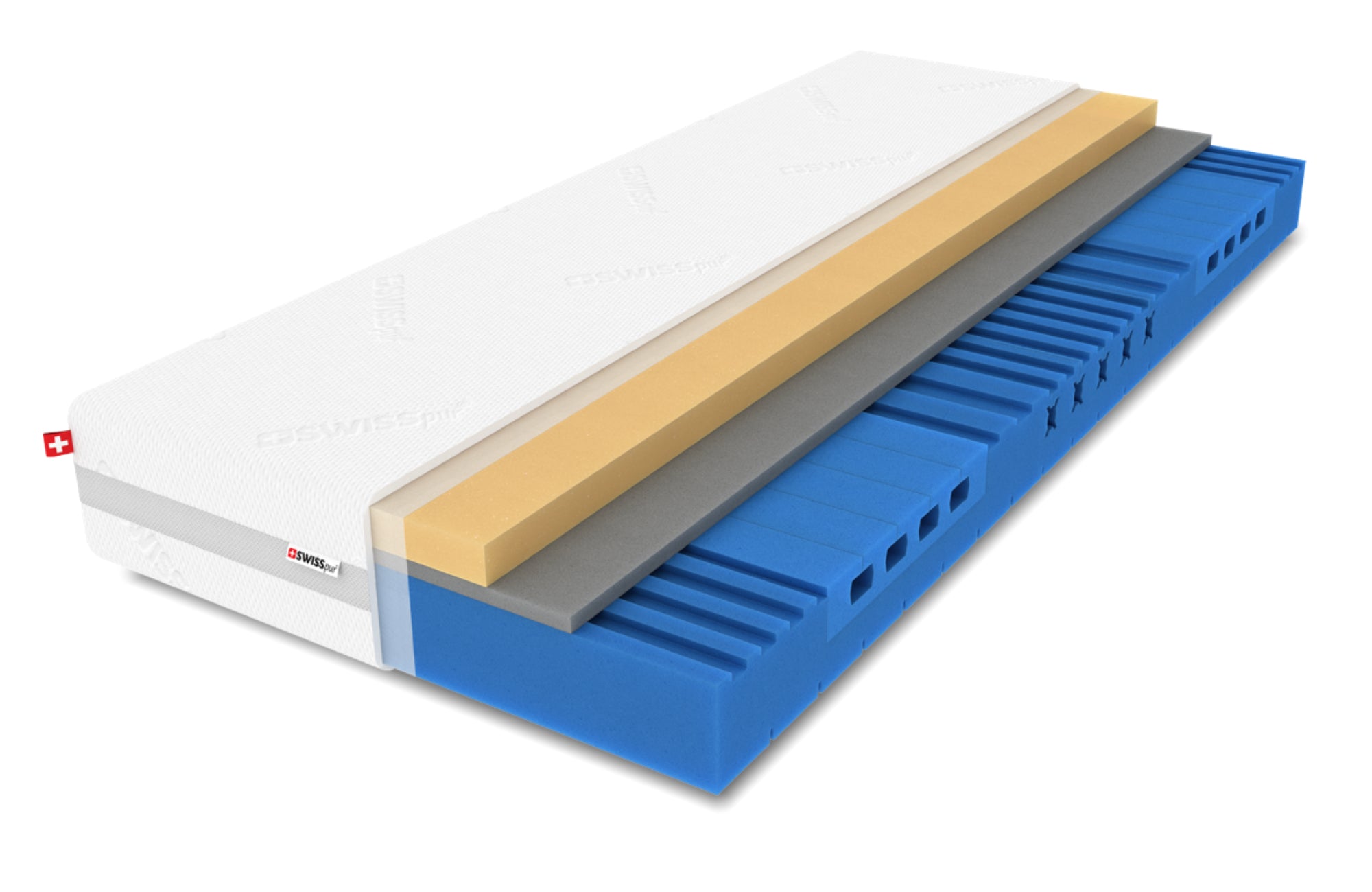 Premium Therm 20 Thermoelastische Visco-Kaltschaummatratze