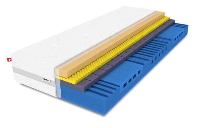 Premium Royal Therm 25 Thermoelastische Visco-Kaltschaummatratze